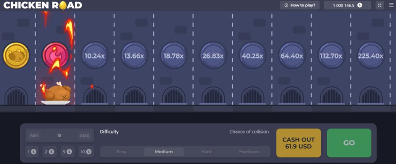 O privire asupra chicken road slot